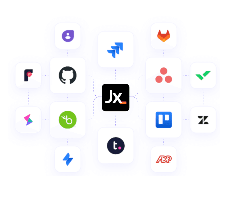 Jupitex seamless integrations with popular tools